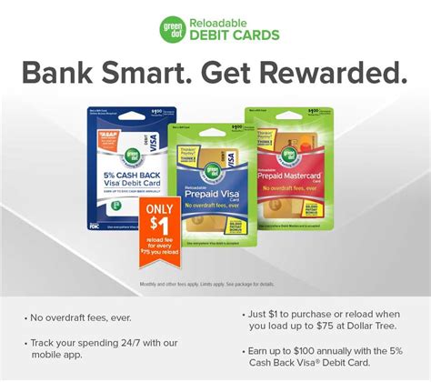 Top 7,519 Reviews From Legit Green Dot Prepaid Cards Buyers.